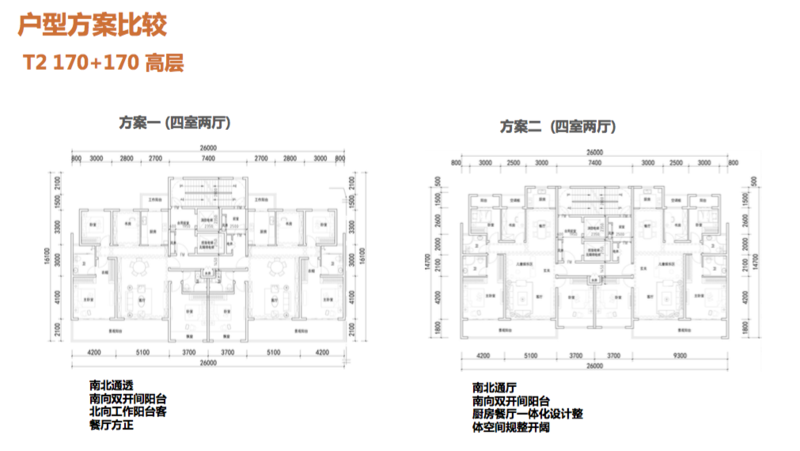 碧桂园天琴湾