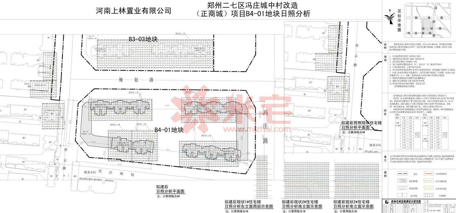 正商城规划图, 郑州正商城规划公示图-米宅郑州站