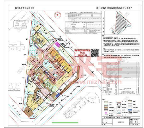 规划公示图 郑州丰益置业有限公司源升金锣湾得福园(三峡路西北,通站