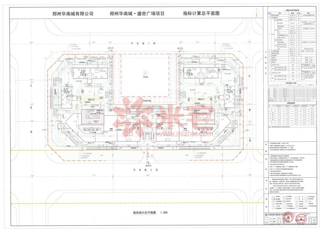 华南城相册, 郑州华南城楼盘图片-米宅郑州站